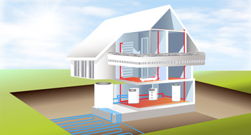 Wärmepumpen - Die bessere Art und Weise zu heizen! Wärmepumpen - Die bessere Art und Weise zu heizen!